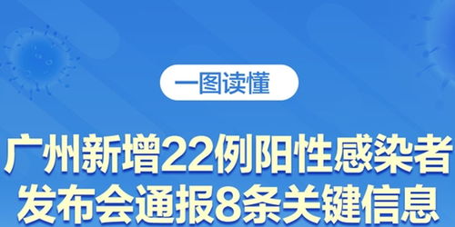 一图读懂 广州新增22例阳性,发布会通报8条关键信息